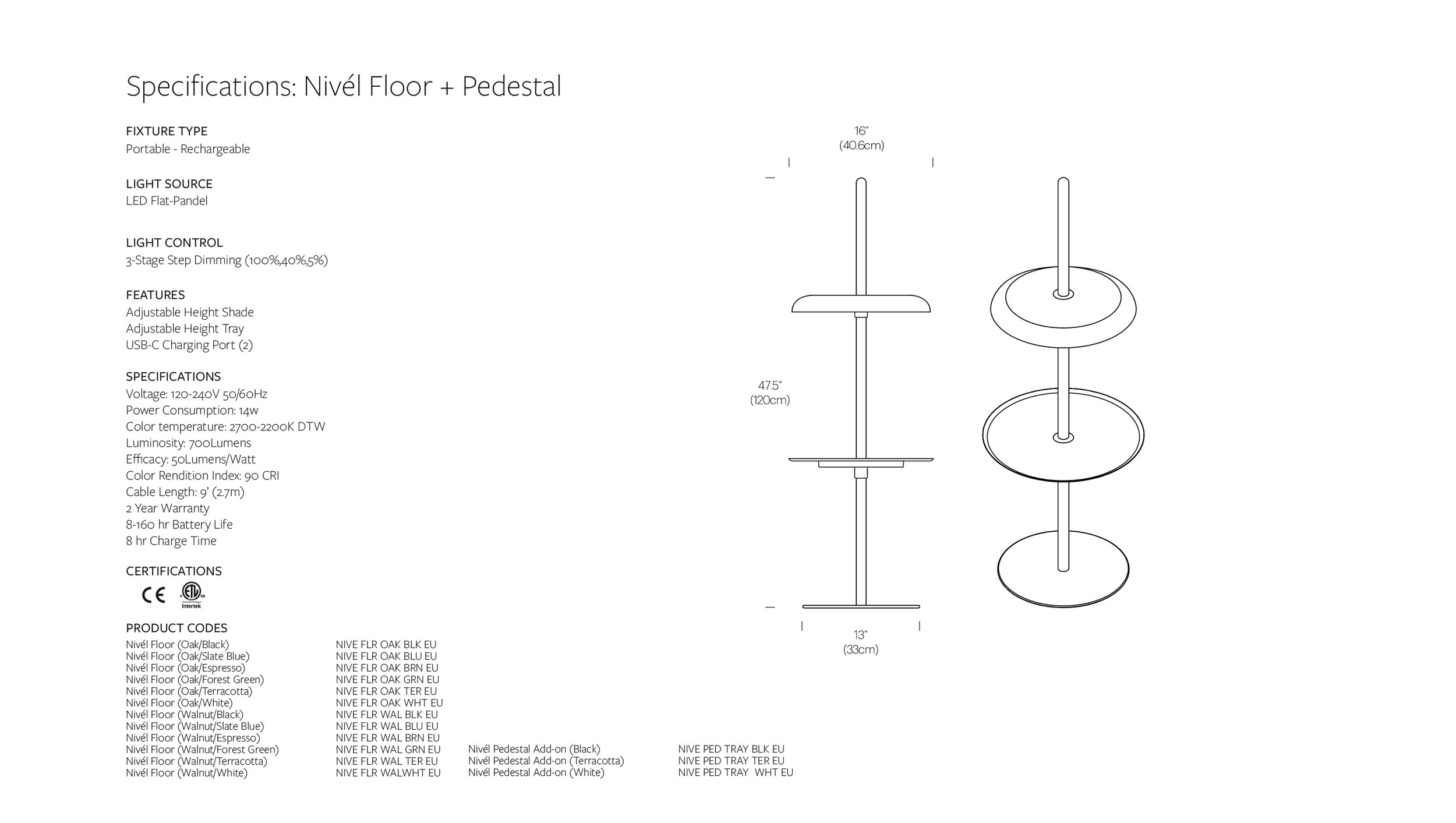 EU WEB SPEC PAGE_TEMPLATE - march spec update-33.jpg