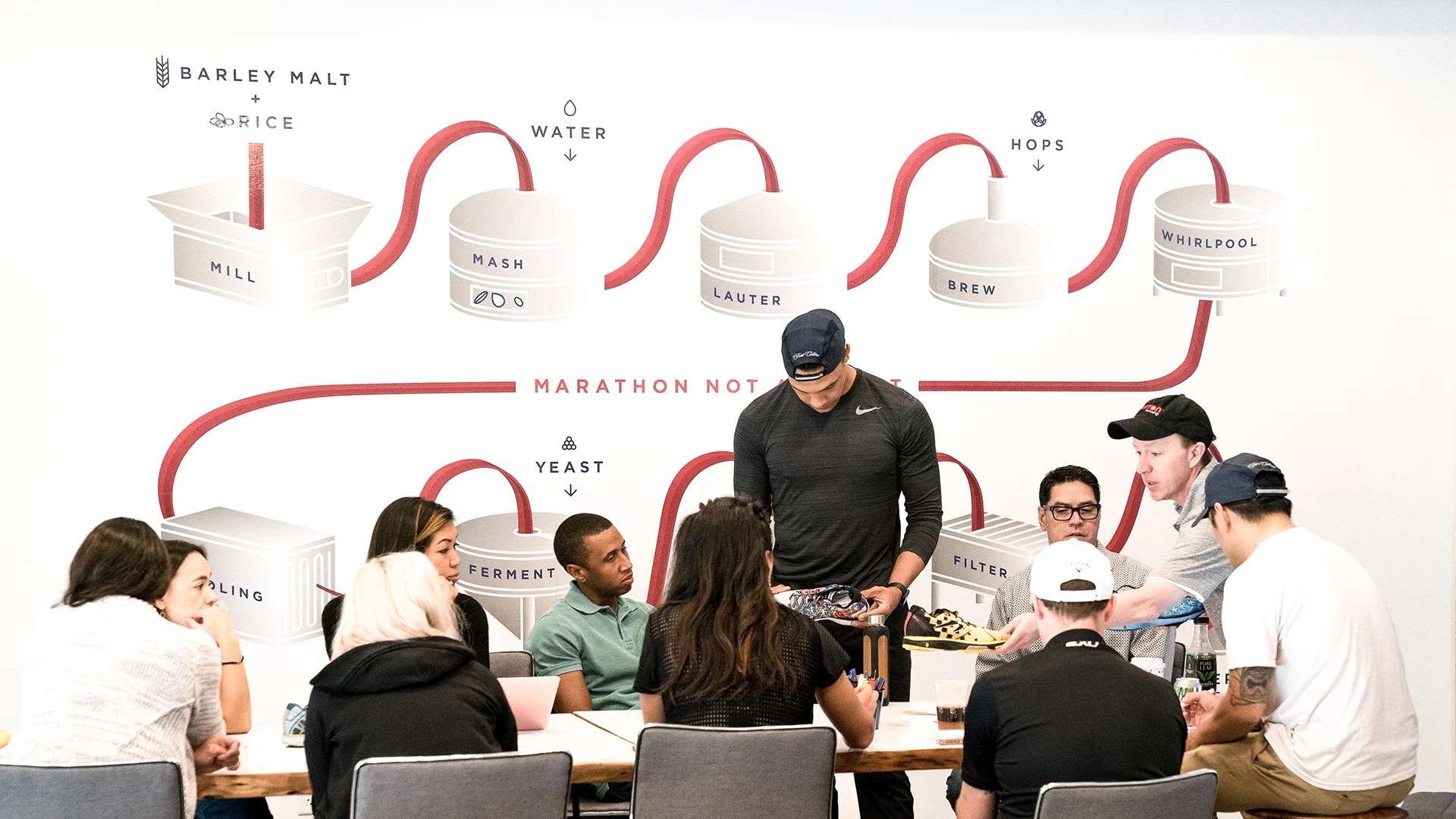 DinnerParty_Michelob_Ultra_Innovation_Space_Ideate.jpg