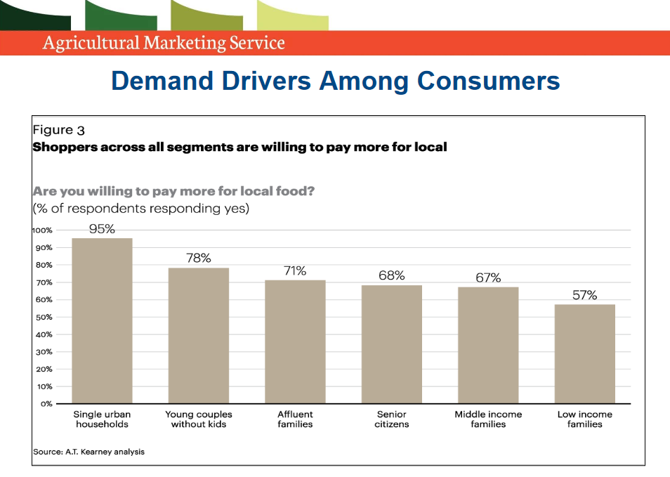 Demand_Drivers.png