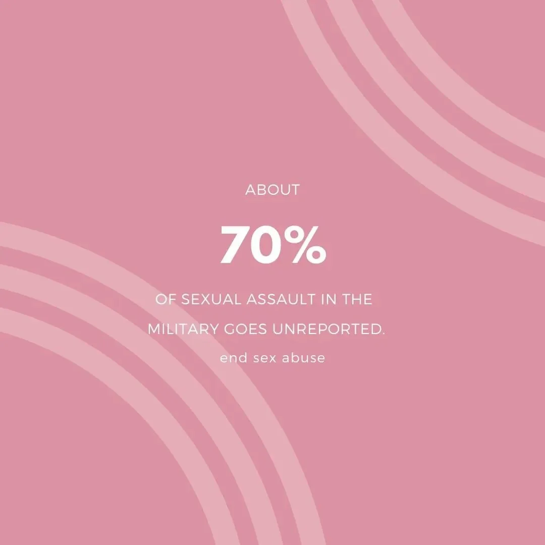 Report every time. #reporthealprotect

Source: https://www.rainn.org/statistics/victims-sexual-violence