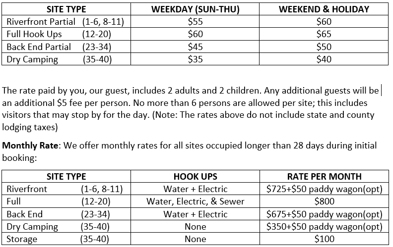 West Main Rv Park Rates Rates — Waterwheel RV Park and Campground- NOW OPEN!