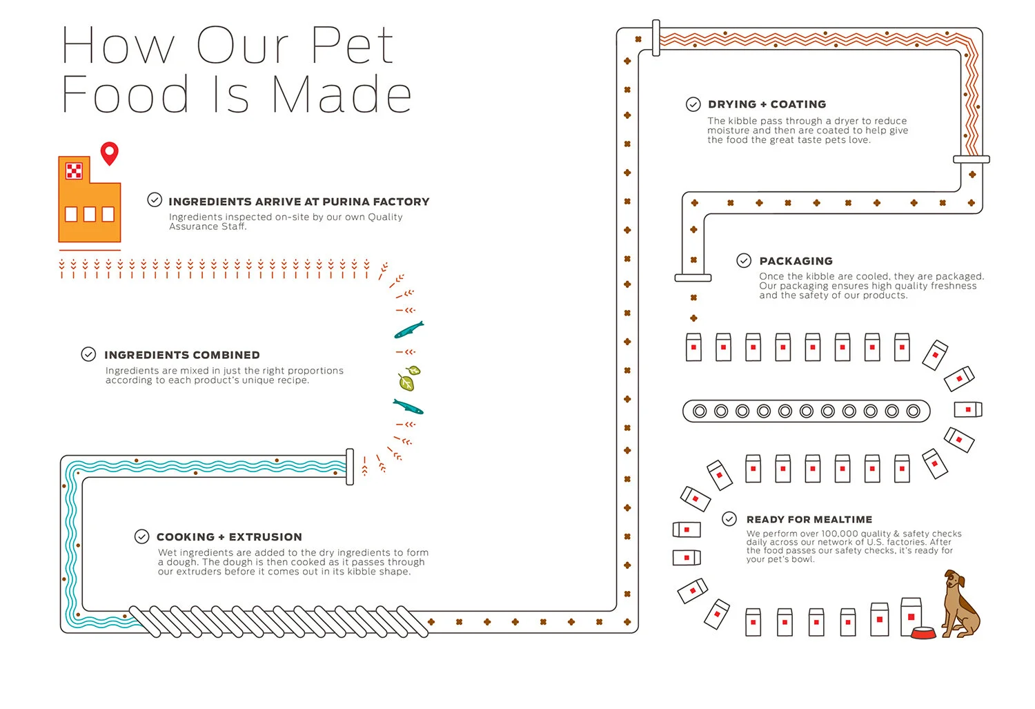086909_Booklet_Infographics_1 copy-01.jpg