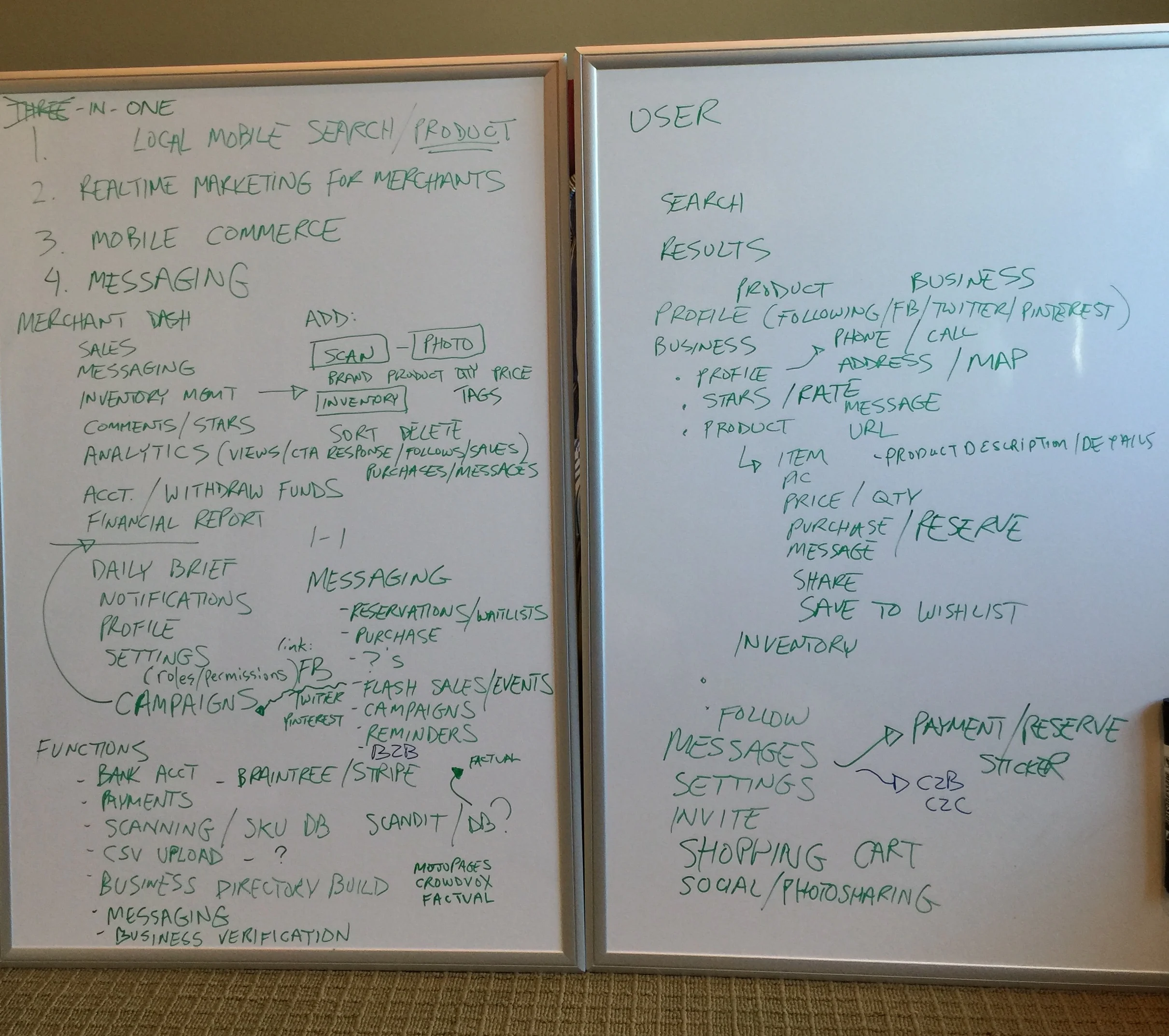 First White Boarding Session