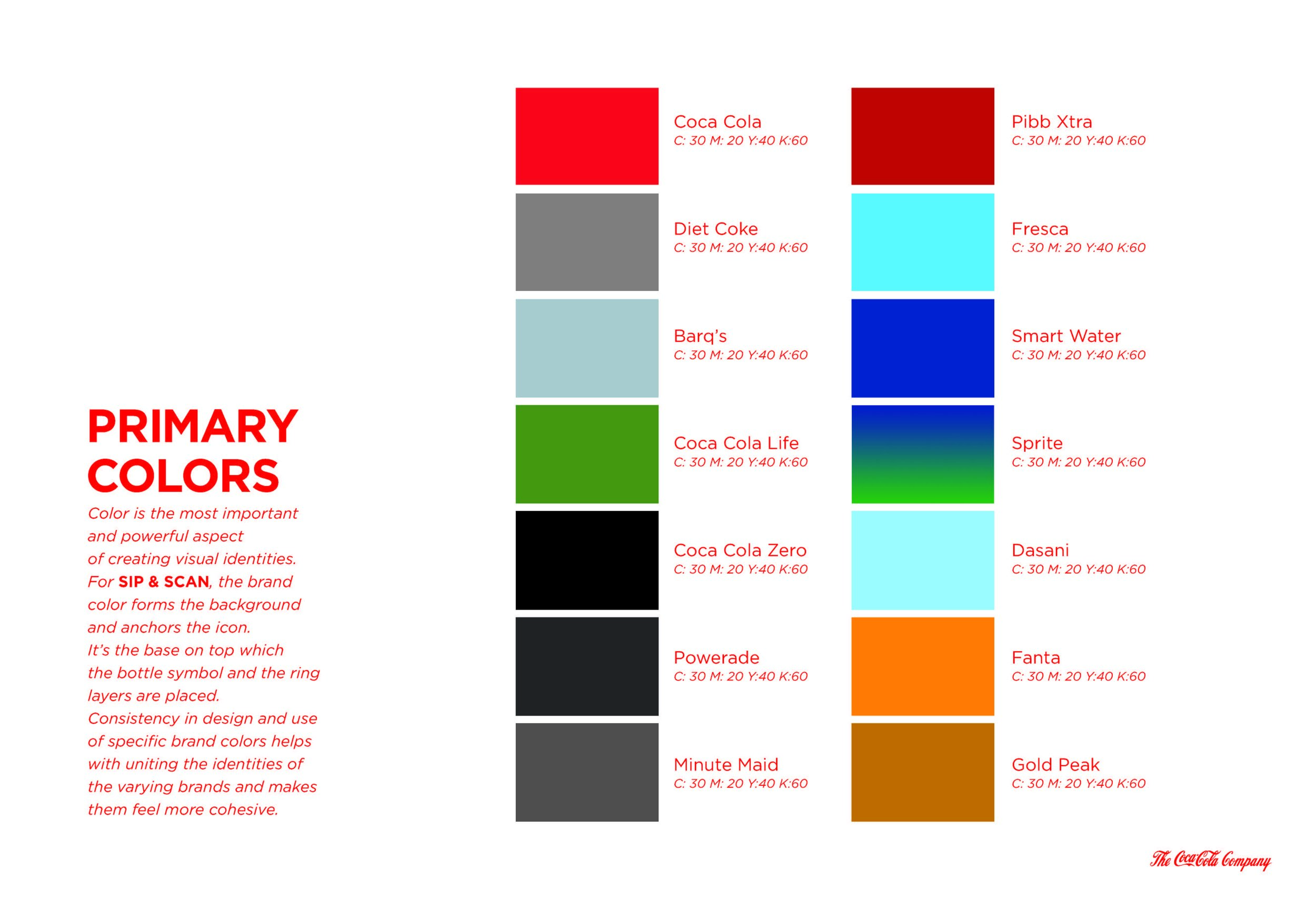 COKE Icon Brand Identity Guidelines 03_Page_07.jpg