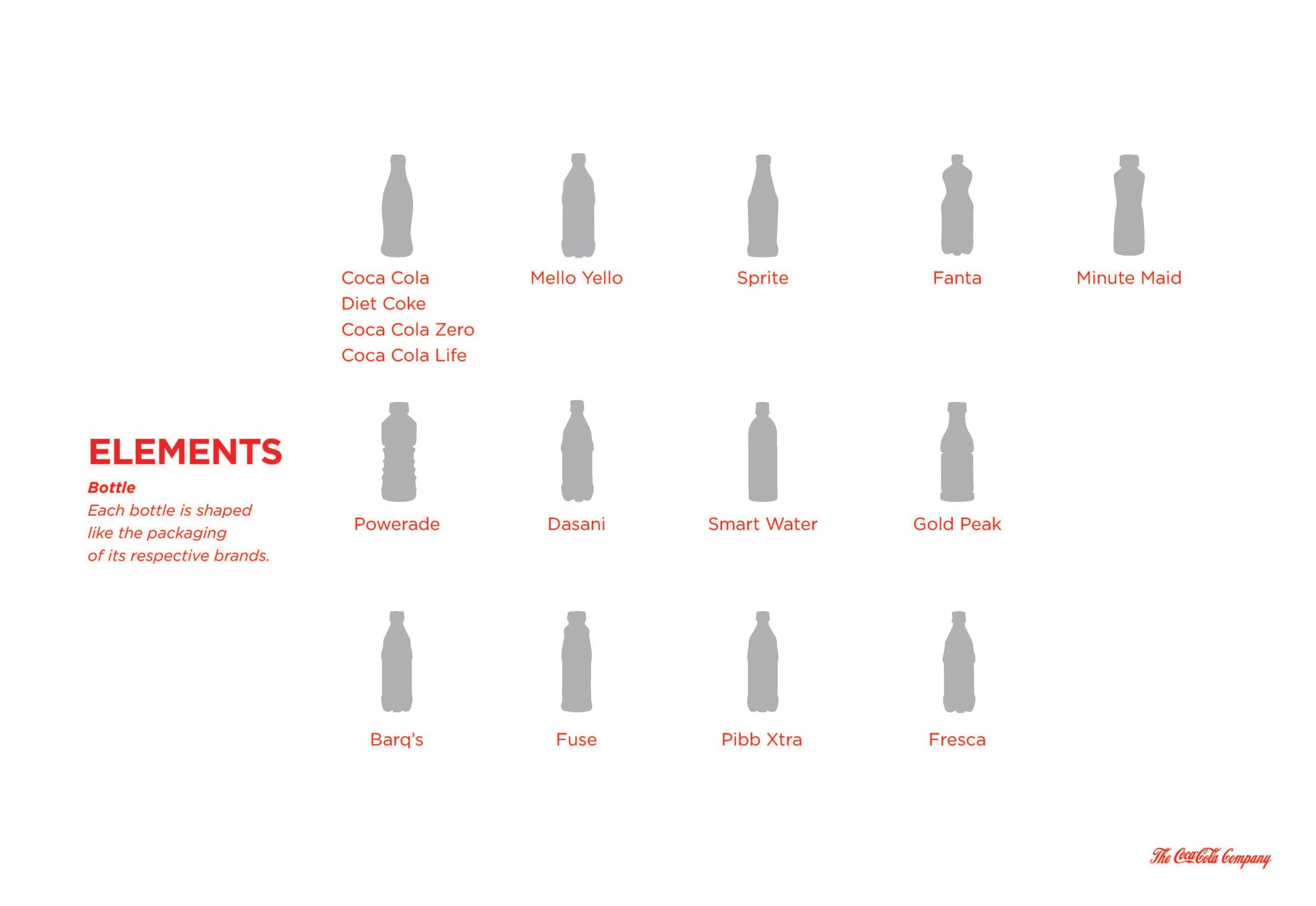 COKE Icon Brand Identity Guidelines 03_Page_13.jpg