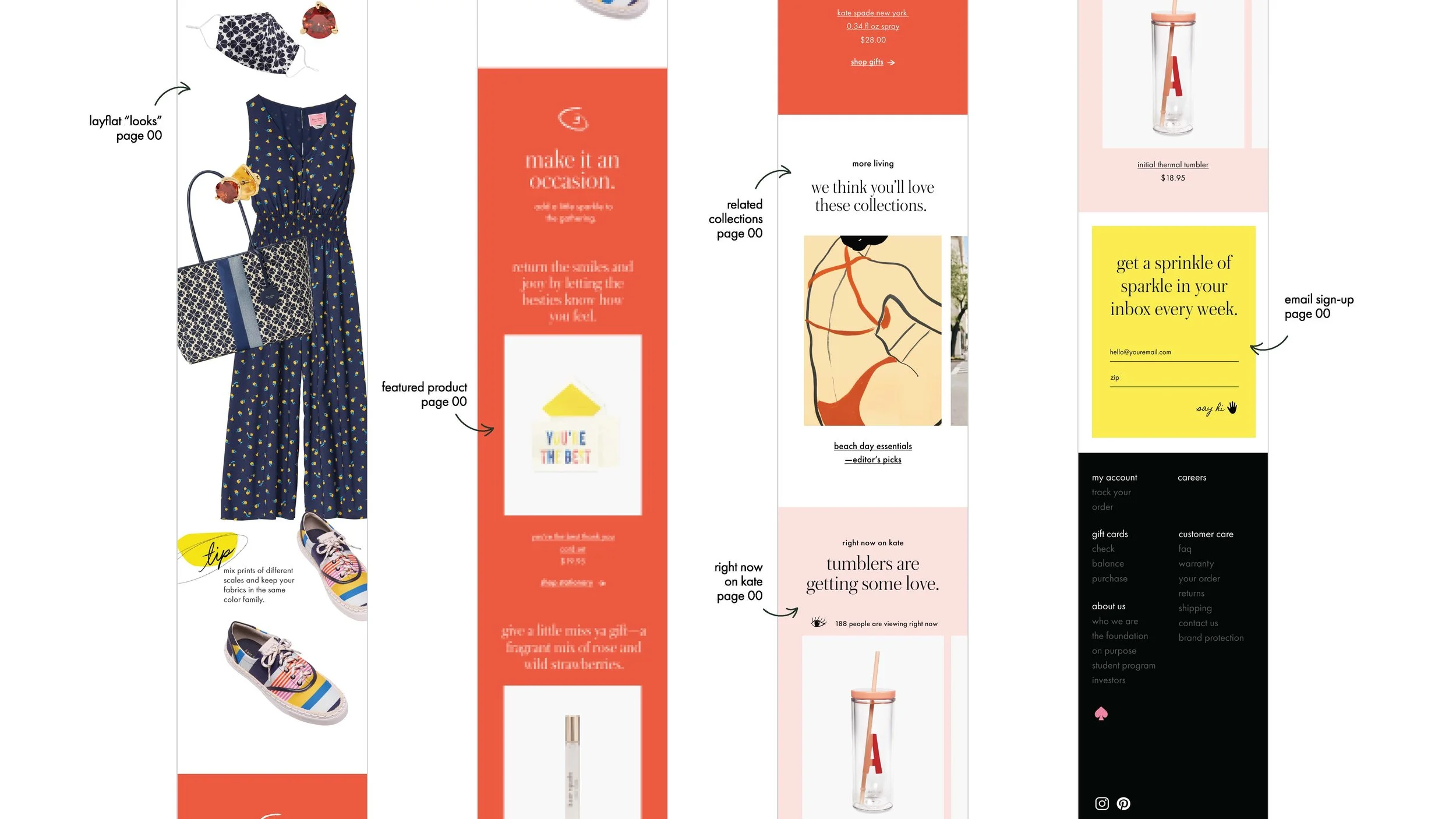 KSNY_Huge_SiteRedesign_Playbook_v3_0416_Page_091.jpg