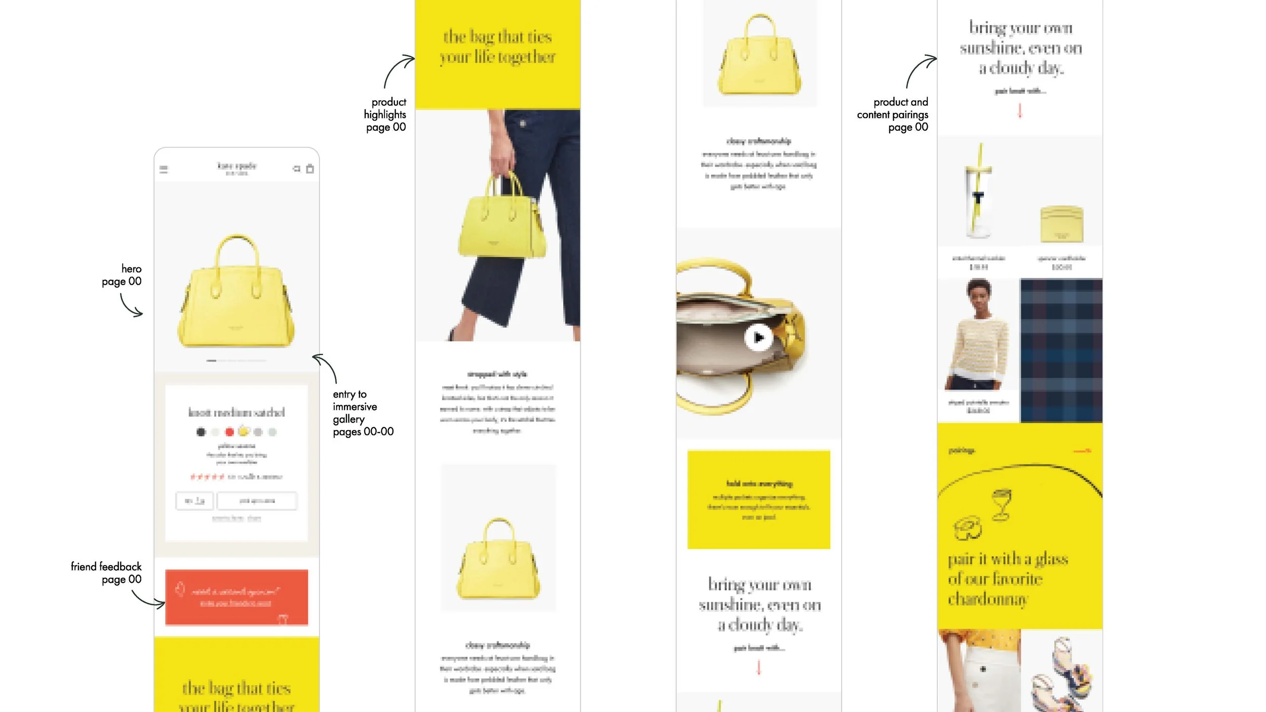 KSNY_Huge_SiteRedesign_Playbook_v3_0416_Page_111.jpg