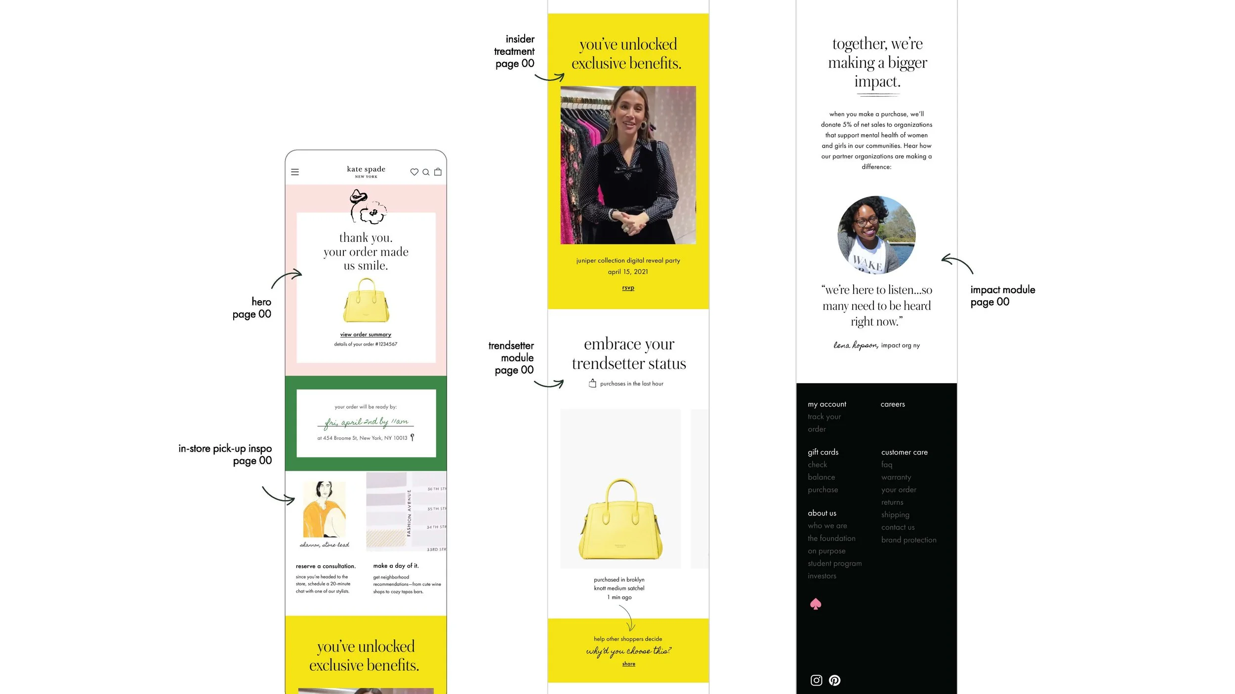 KSNY_Huge_SiteRedesign_Playbook_v3_0416_Page_163.jpg