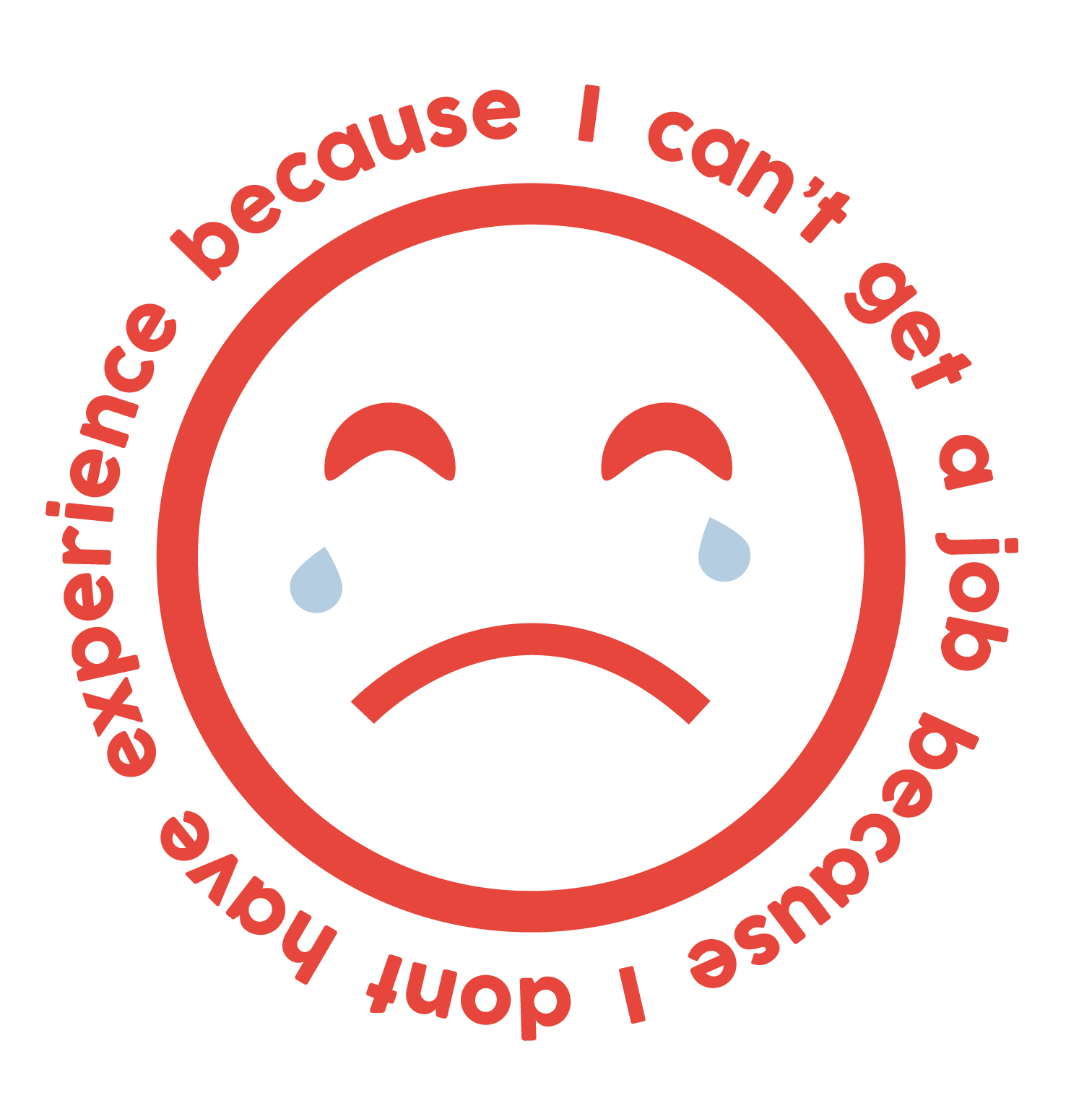 The circle of depressing truth. Supplied by @summeroftech