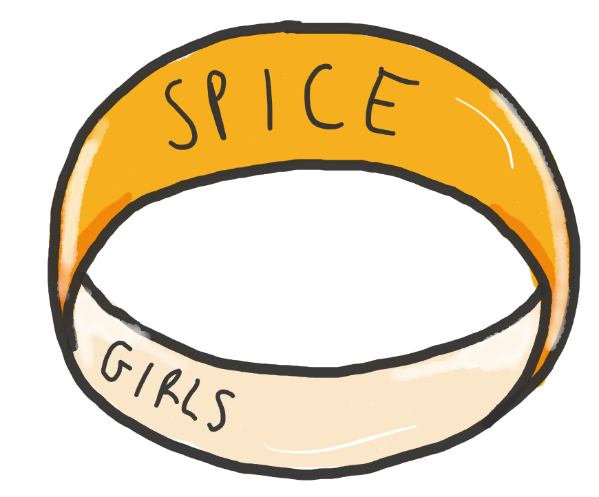 Original Spice Ring: RRP £299.99