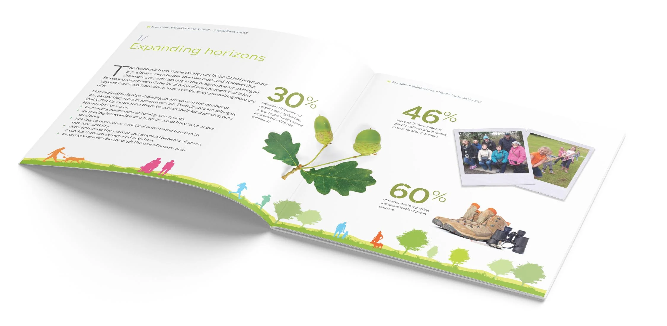 health-report-spread-1-psd.jpg