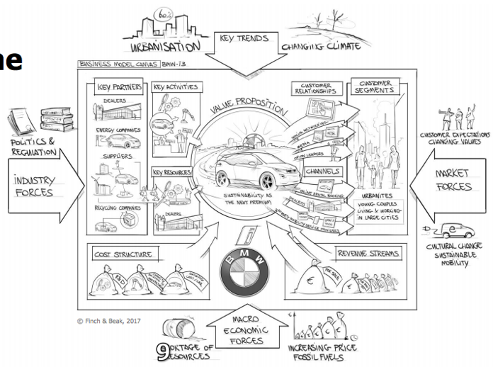 circularity3.png