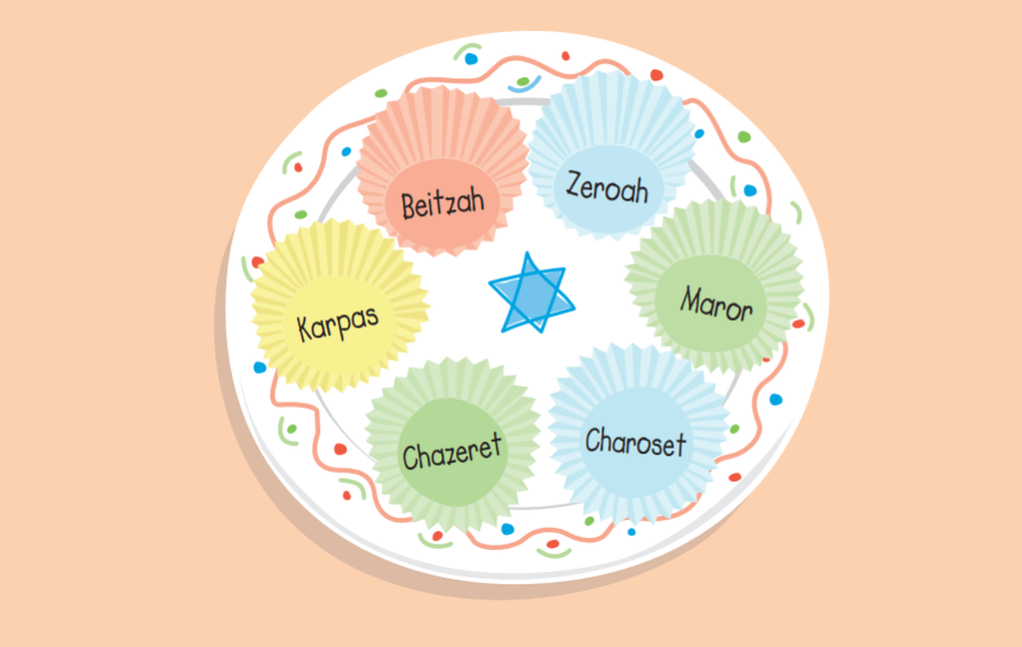 Family Passover Seder