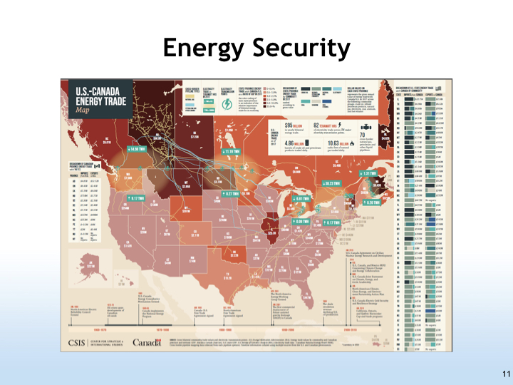 WAC Foothills_Canada-US Relations PPT-October 2018-FINAL.011.jpeg