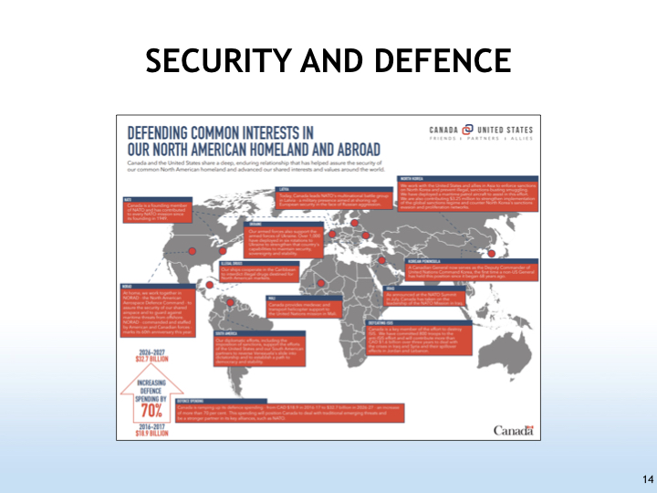 WAC Foothills_Canada-US Relations PPT-October 2018-FINAL.014.jpeg