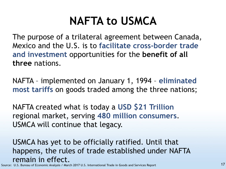 WAC Foothills_Canada-US Relations PPT-October 2018-FINAL.017.jpeg