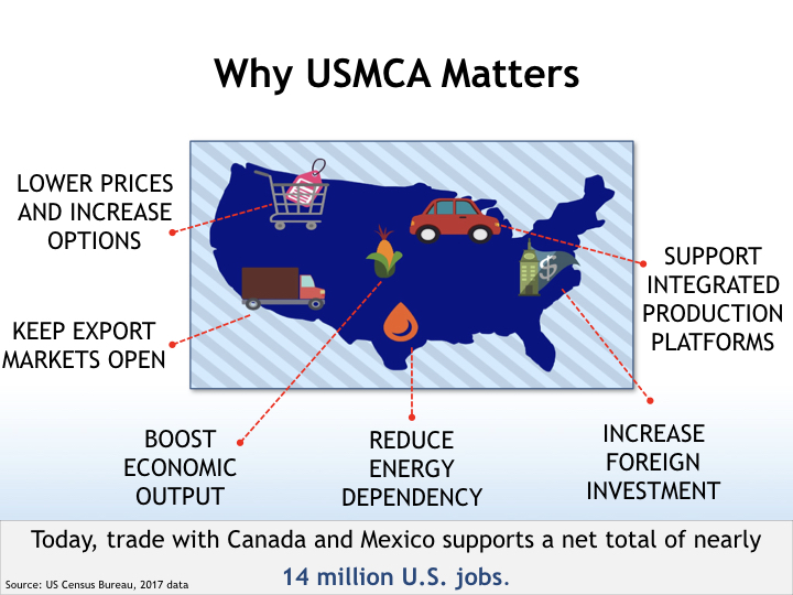 WAC Foothills_Canada-US Relations PPT-October 2018-FINAL.018.jpeg