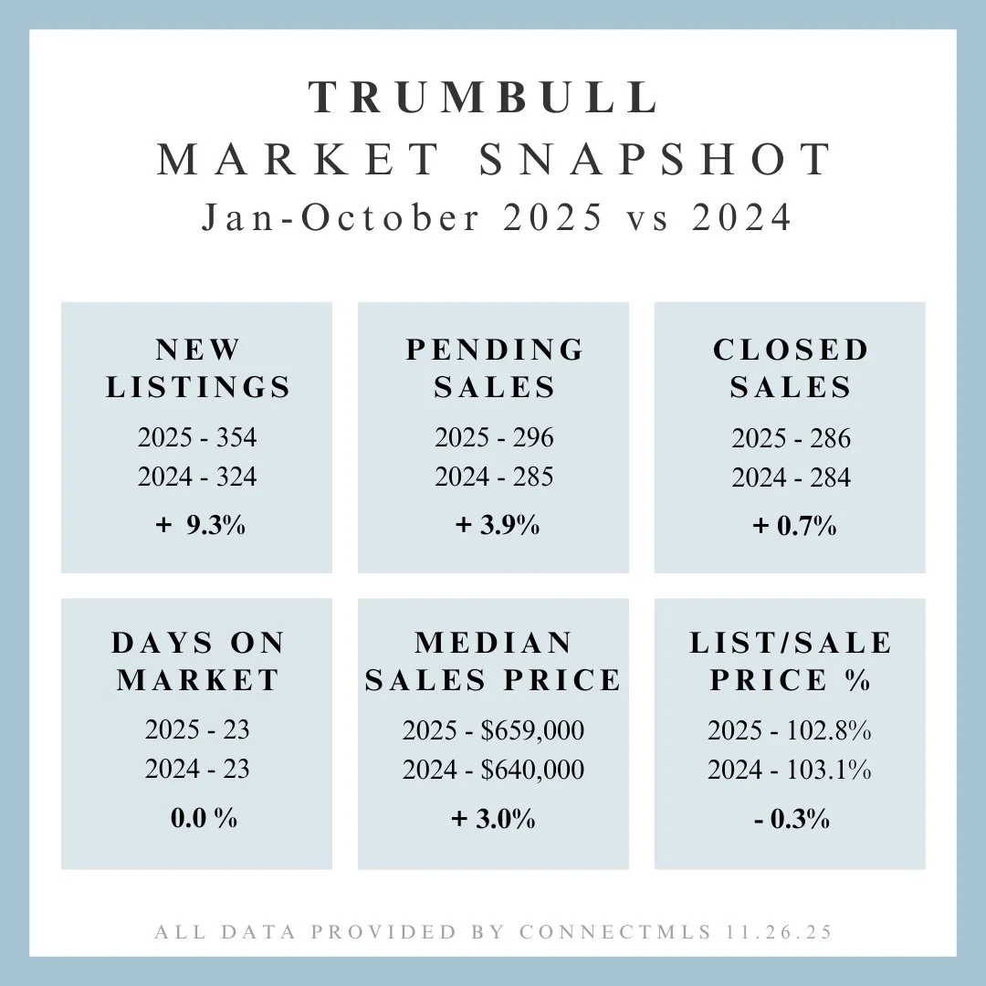 Market Update (73).jpg