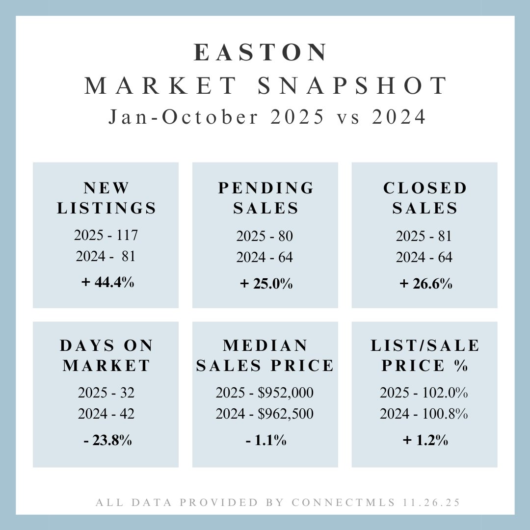 Market Update (71).jpg