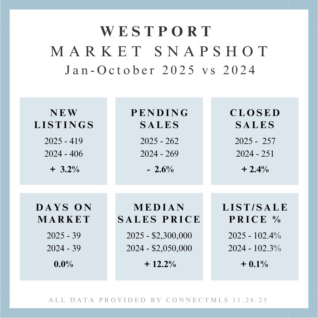 Market Update (70).jpg
