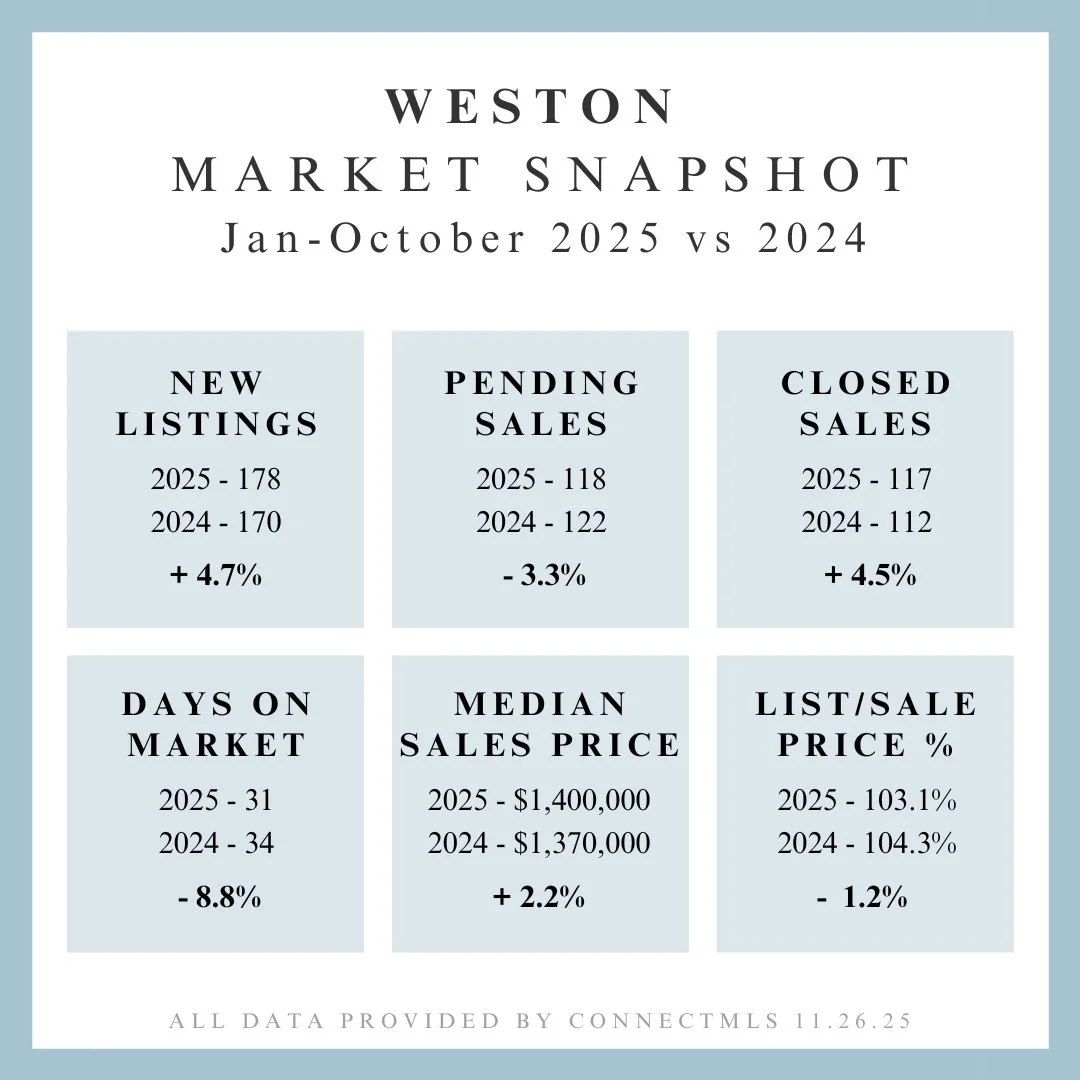Market Update (74).jpg