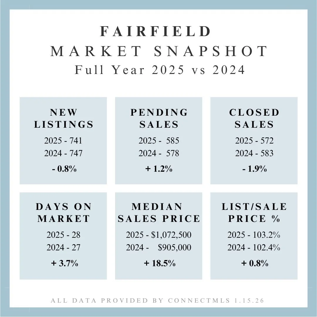 Market Update (77).jpg