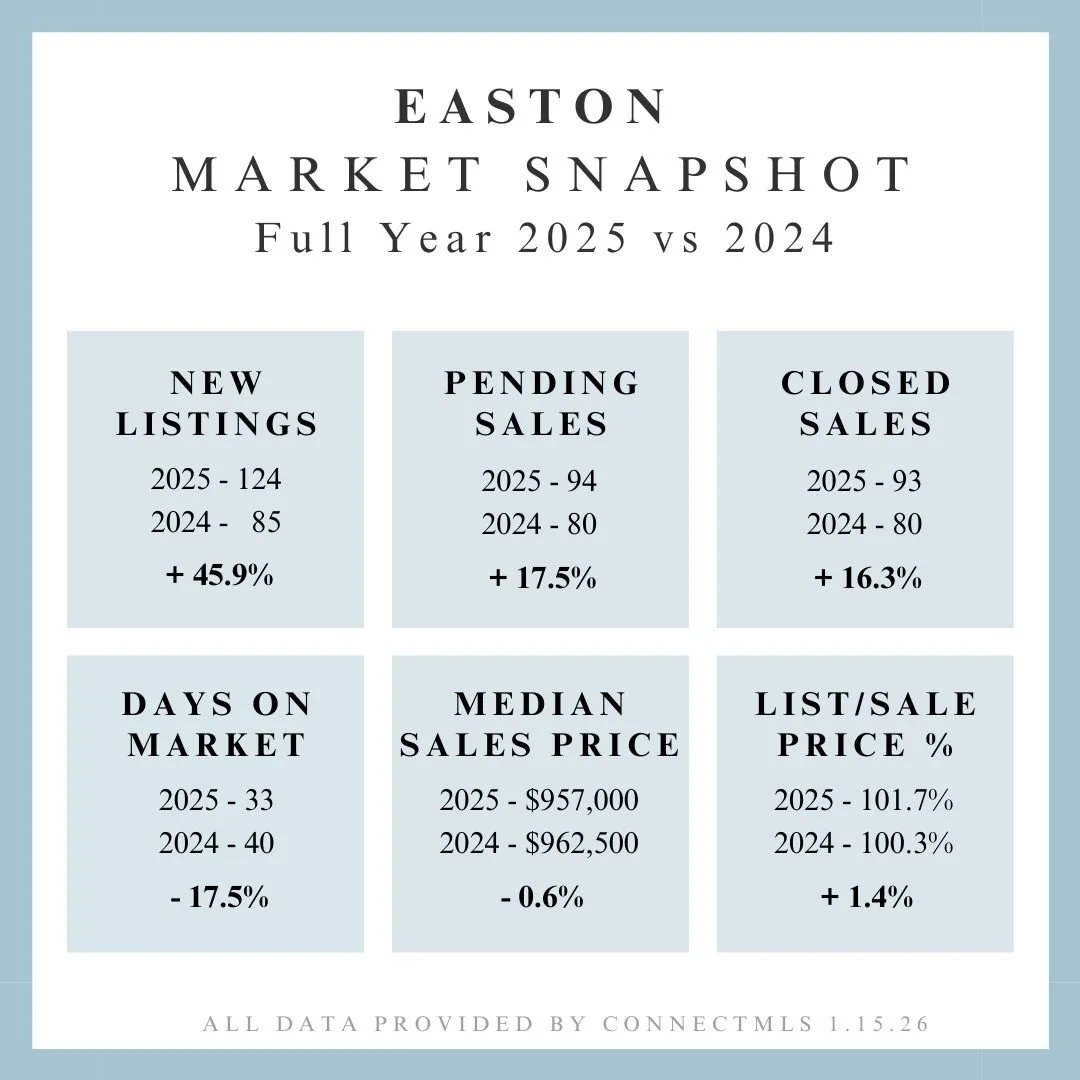 Market Update (79).jpg