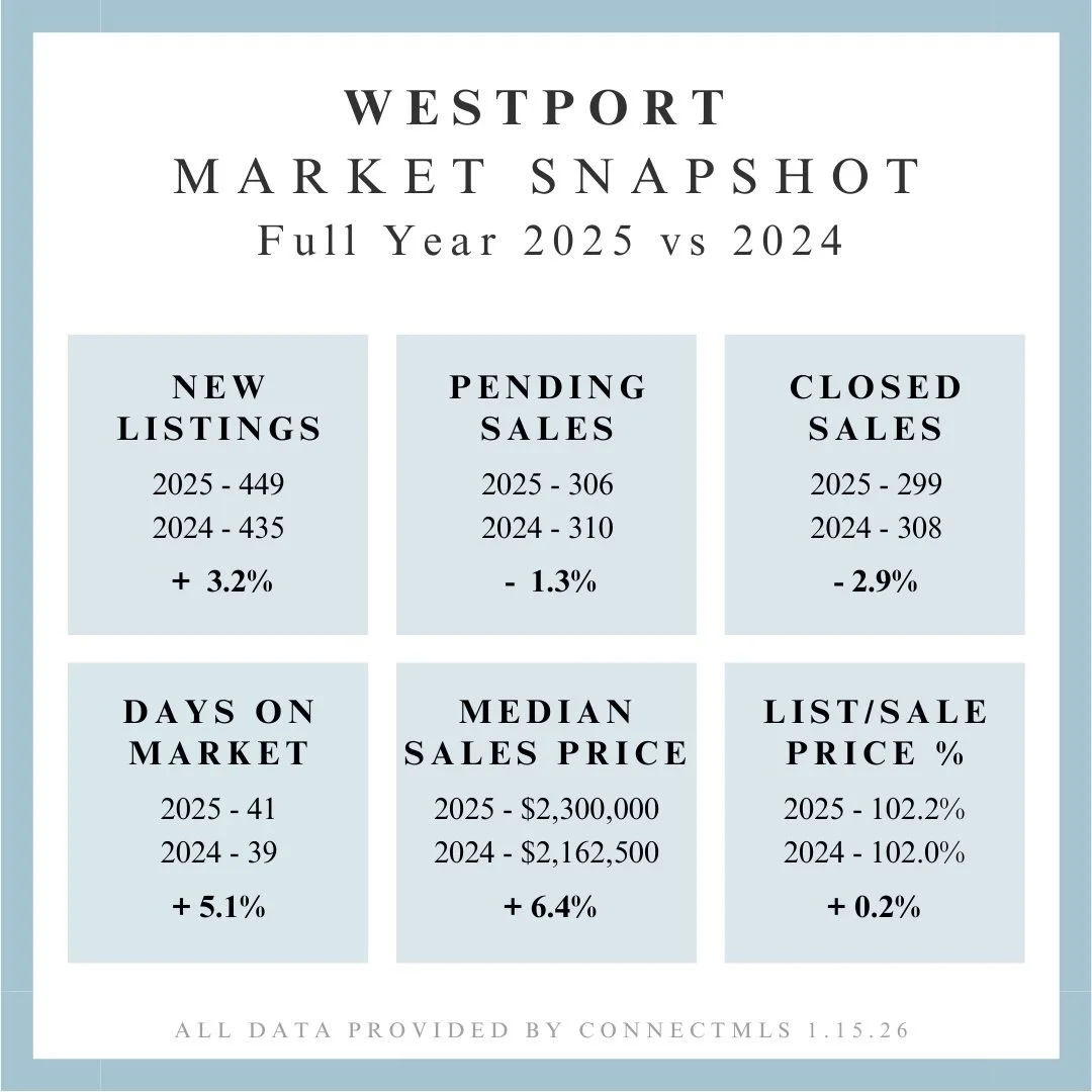 Market Update (78).jpg