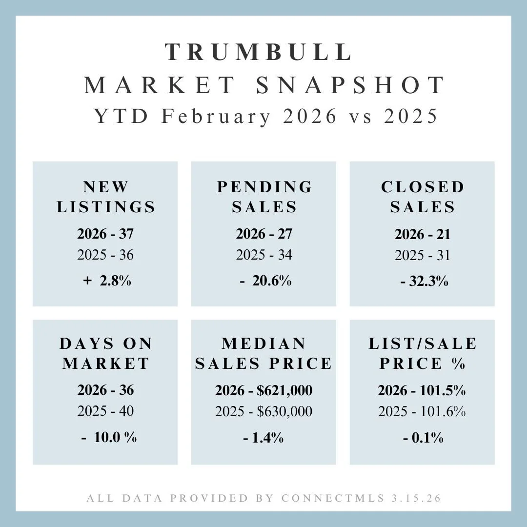 Market Update (88).jpg