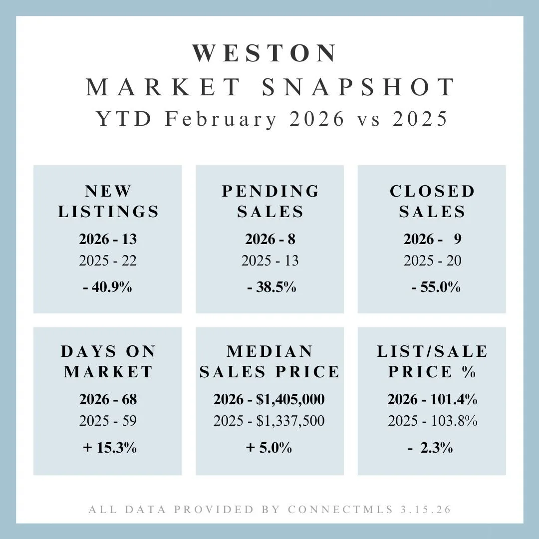 Market Update (86).jpg