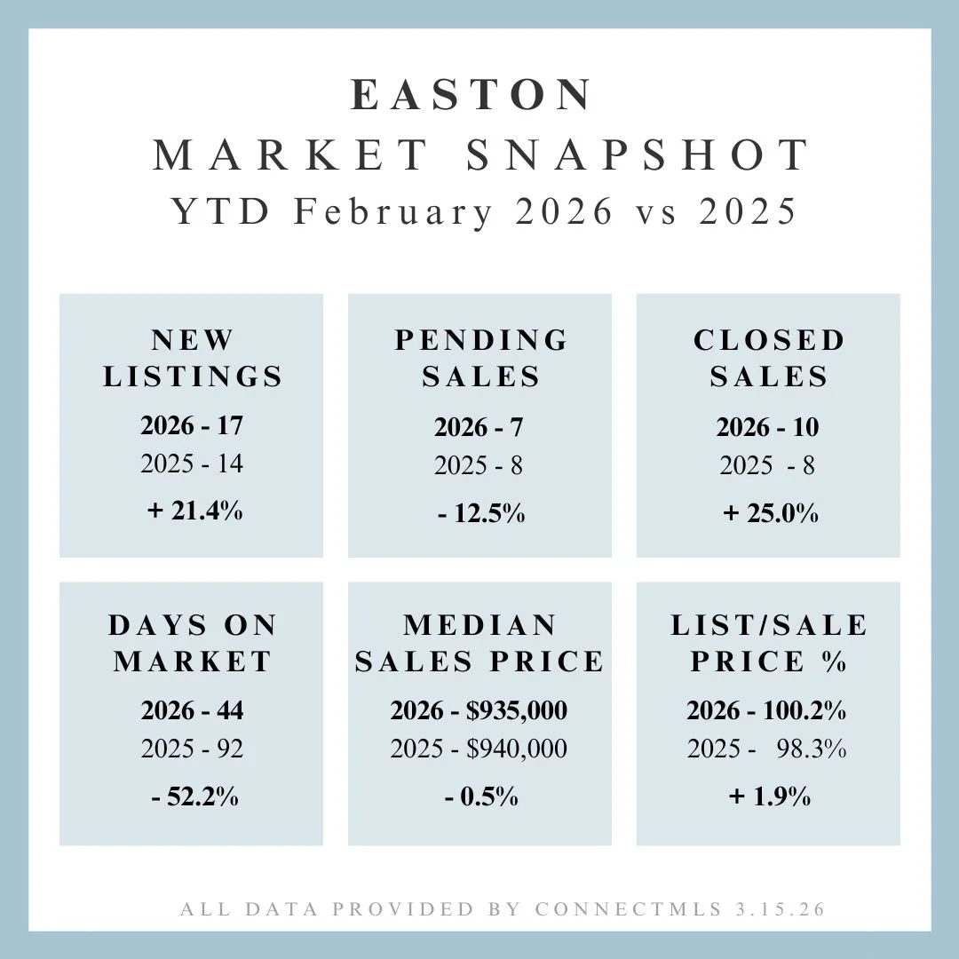 Market Update (85).jpg