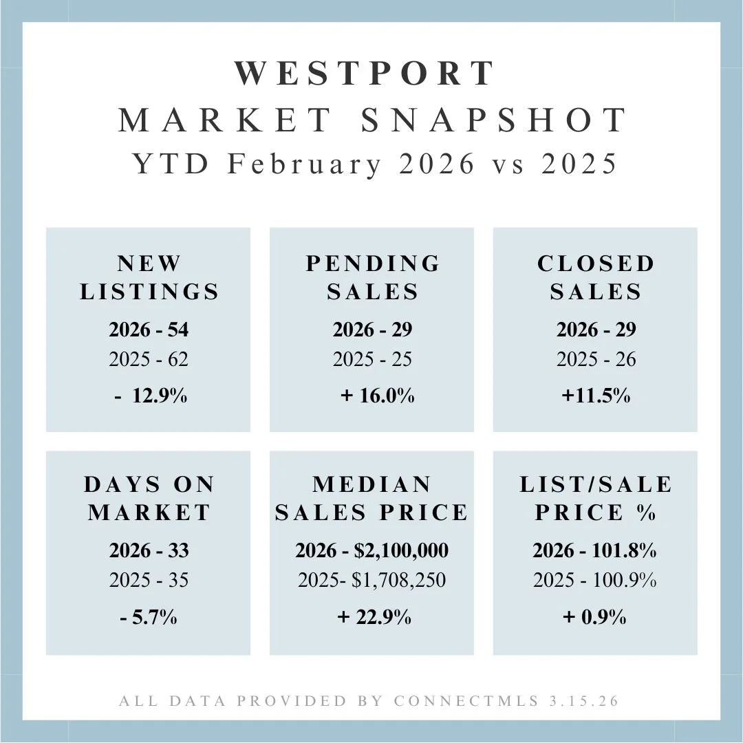 Market Update (84).jpg