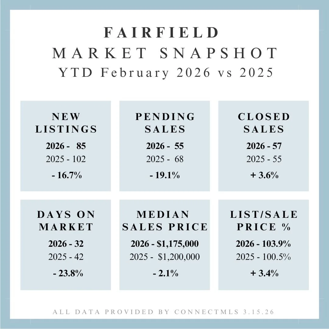 Market Update (83).jpg