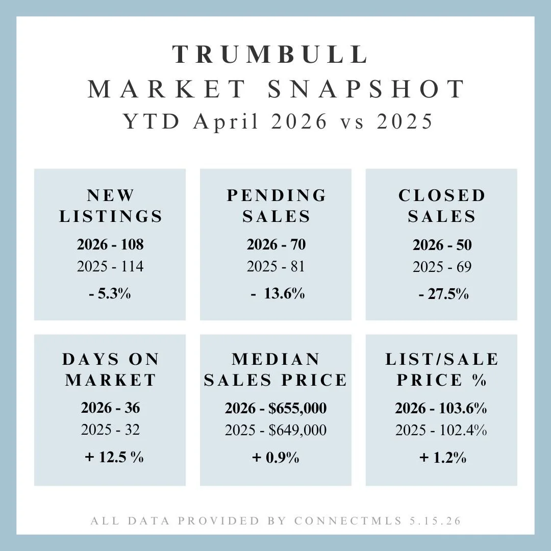 Market Update (96).jpg