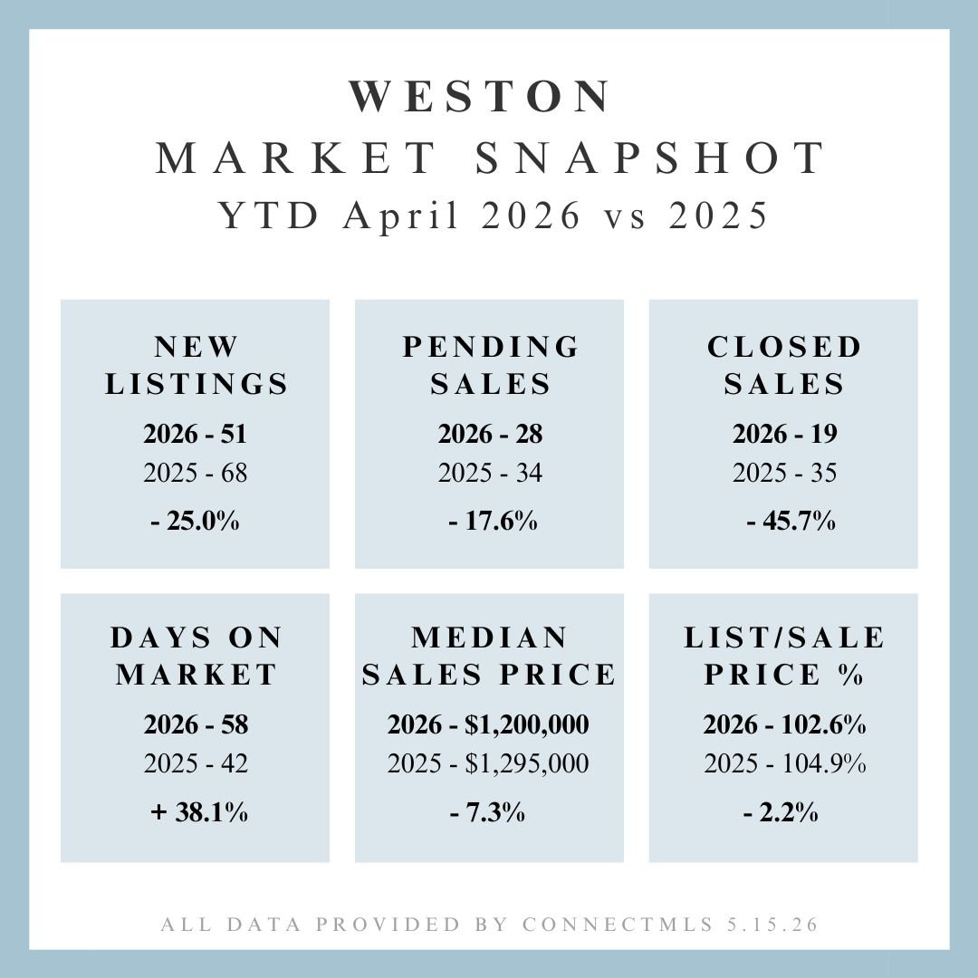 Market Update (94).jpg