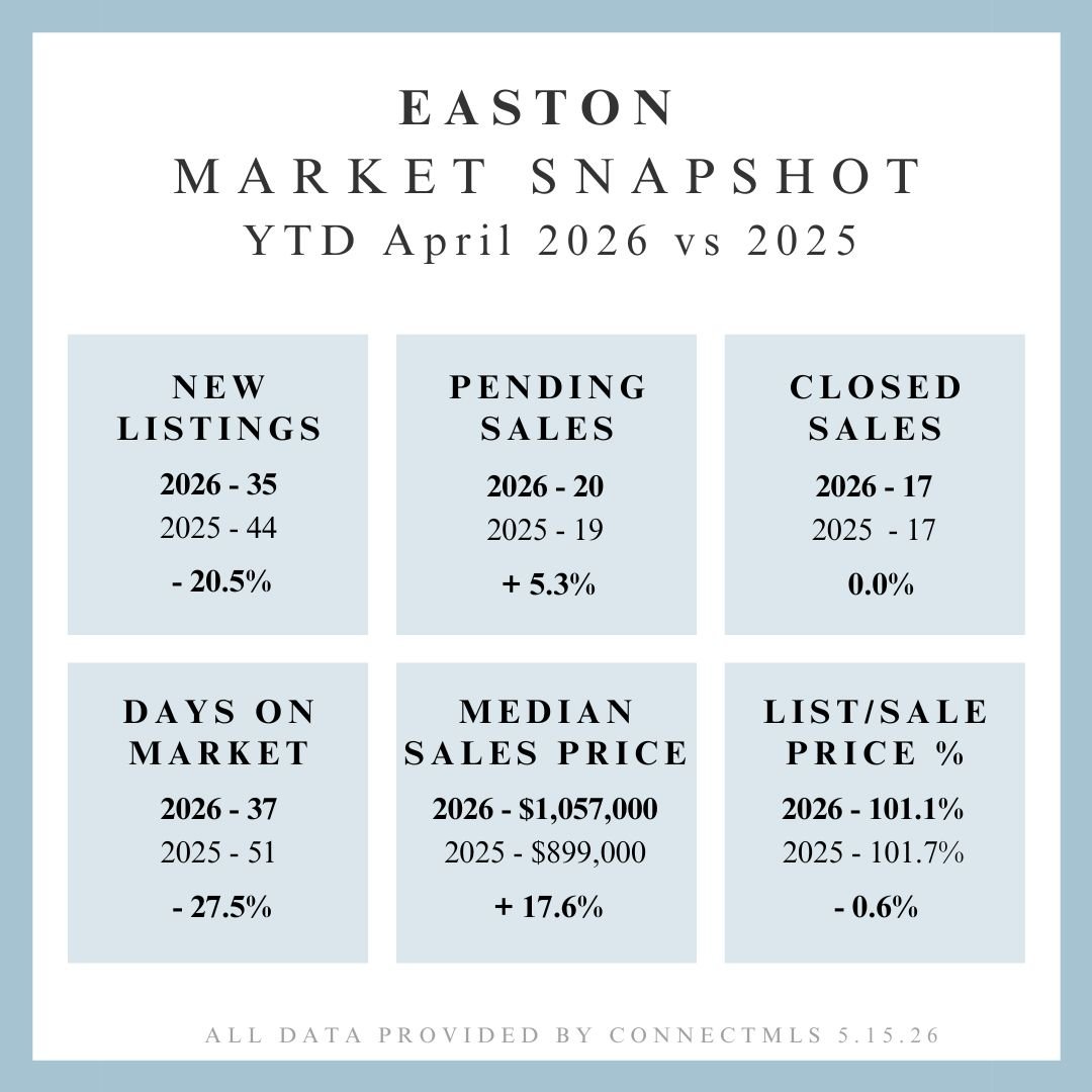 Market Update (93).jpg