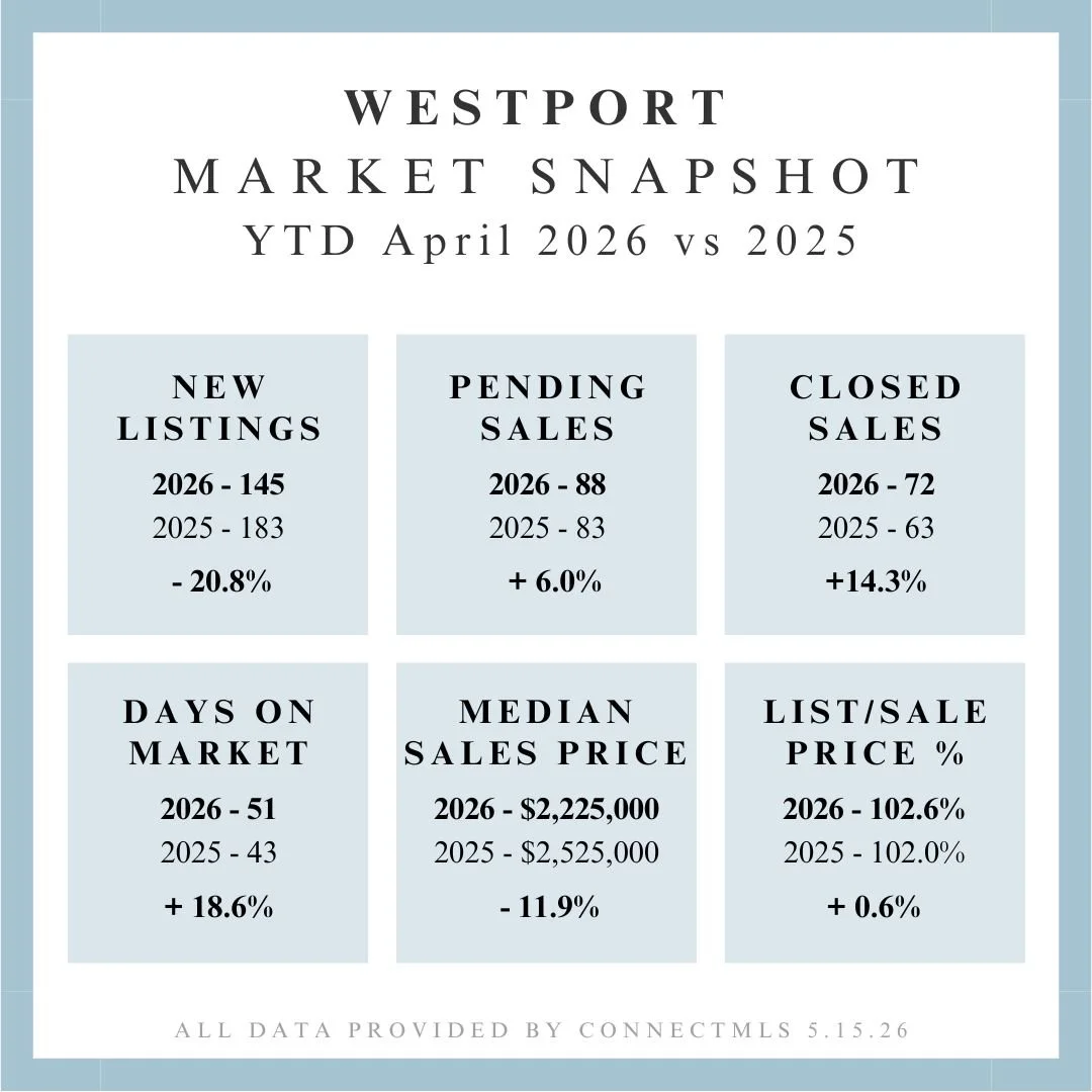 Market Update (92).jpg