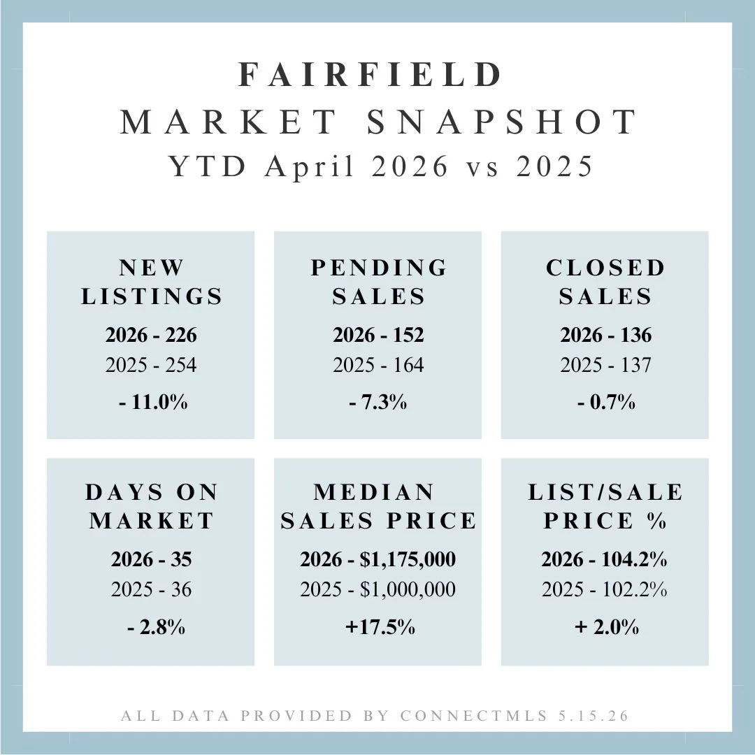 Market Update (91).jpg