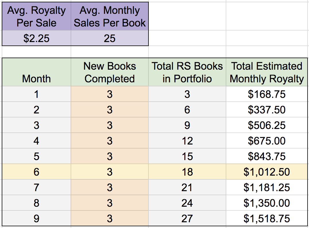 Untitled spreadsheet - Google Sheets 2018-07-19 11-07-42.jpg