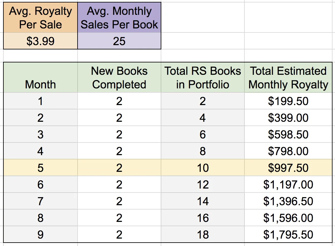 Untitled spreadsheet - Google Sheets 2018-07-19 11-14-17.jpg