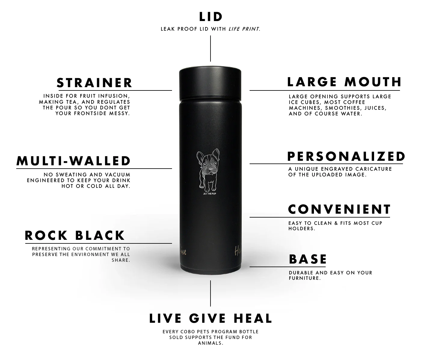 COBO-PET.DIAGRAM-BLACK.jpg