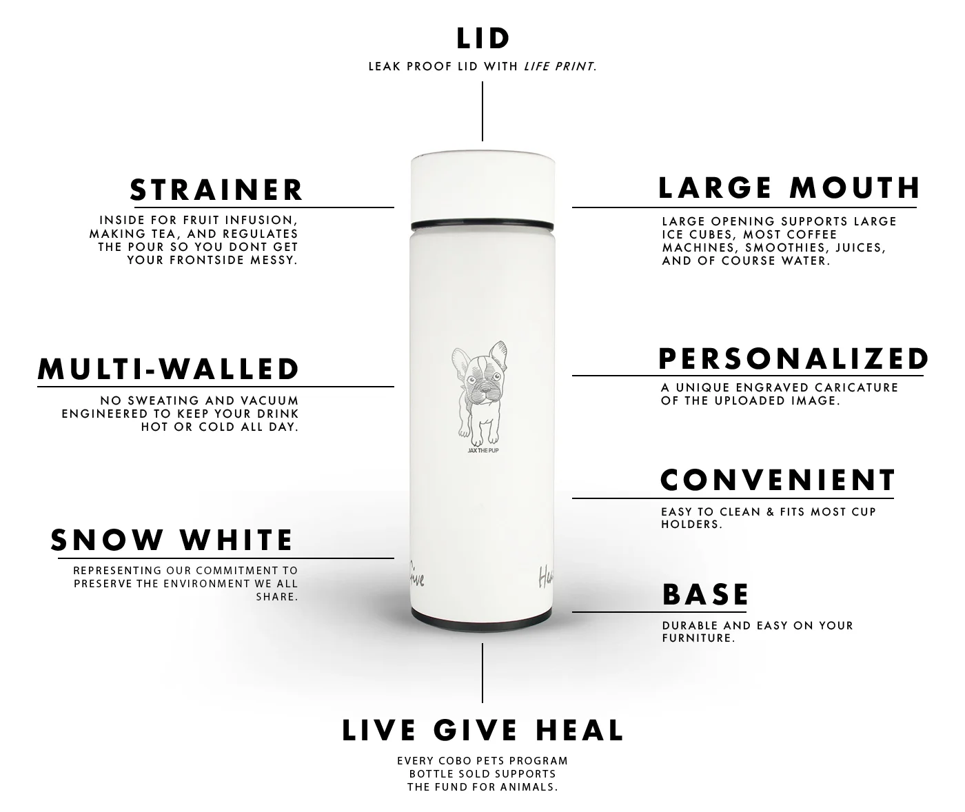 COBO-PET.DIAGRAM-WHITE.jpg