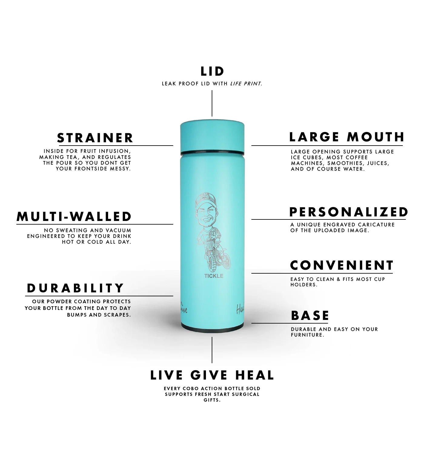 COBO-ACTION.DIAGRAM.BLUE.jpg