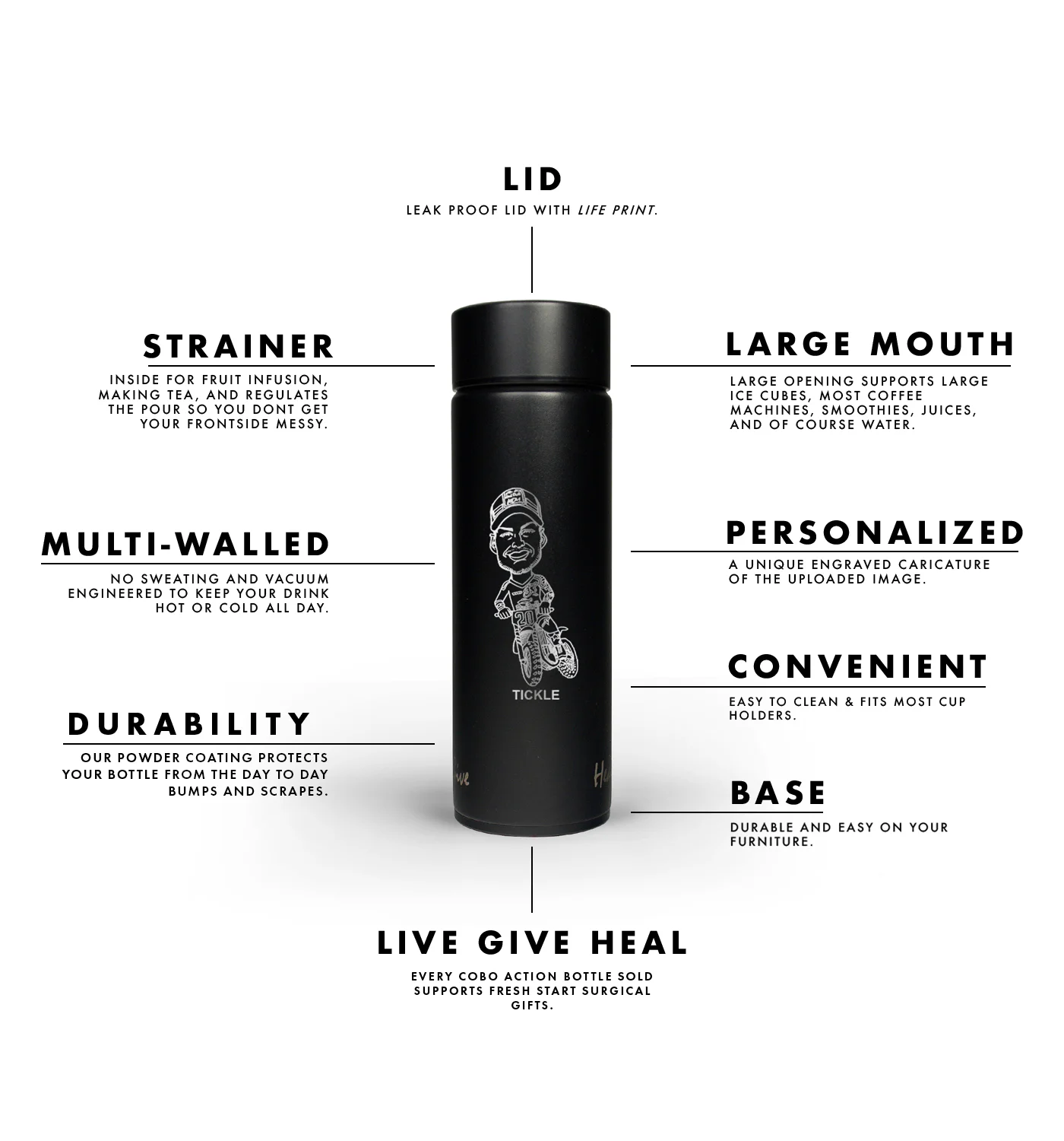COBO-ACTION.DIAGRAM.BLACK.jpg