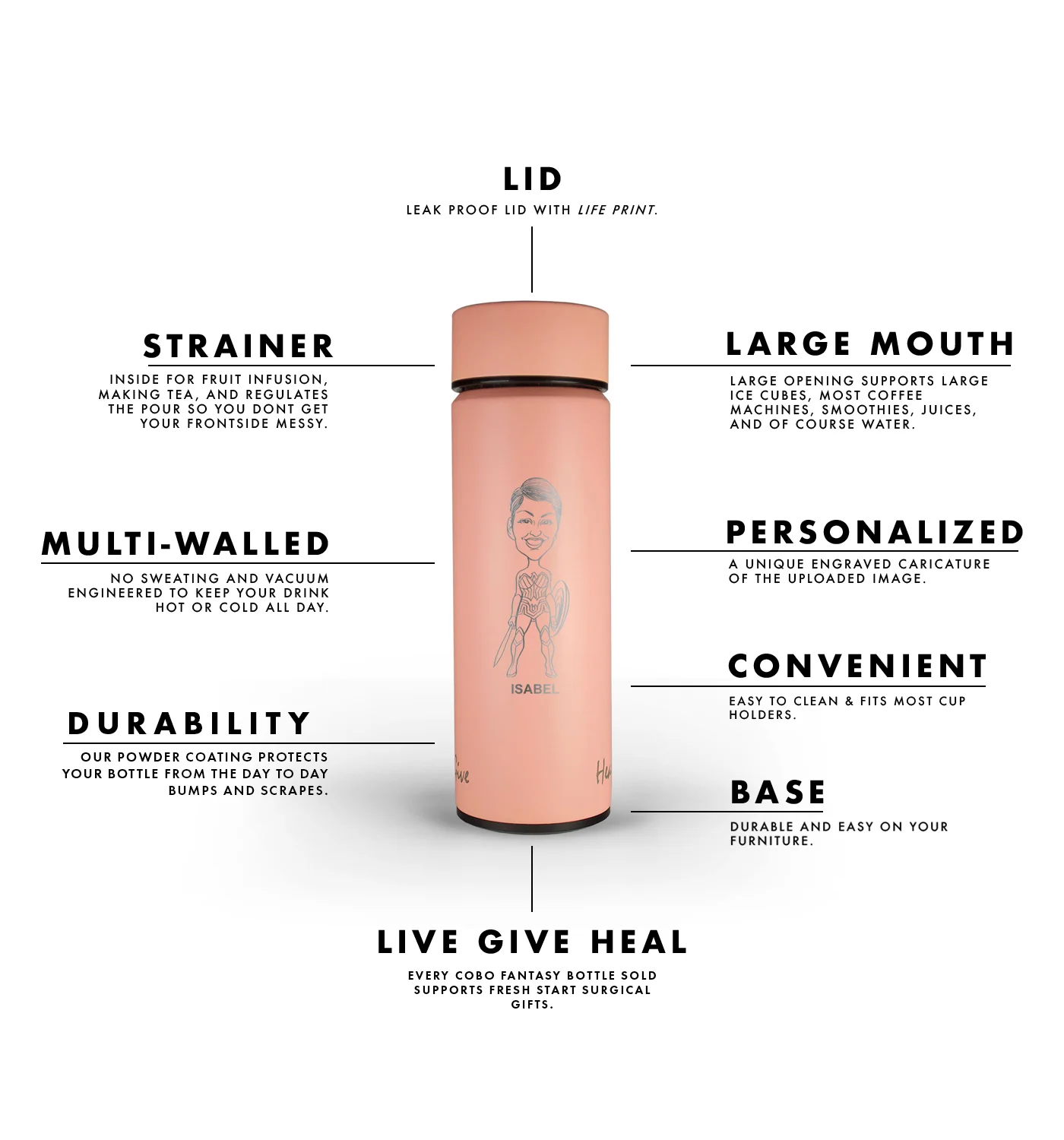COBO-FANTASY.DIAGRAM.PINK.jpg