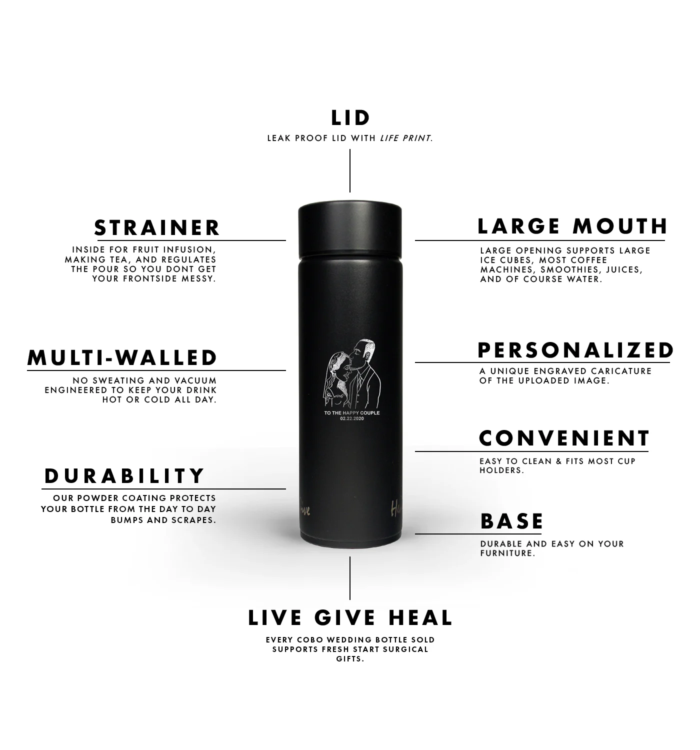 COBO-WEDDING.DIAGRAM.BLACK.jpg
