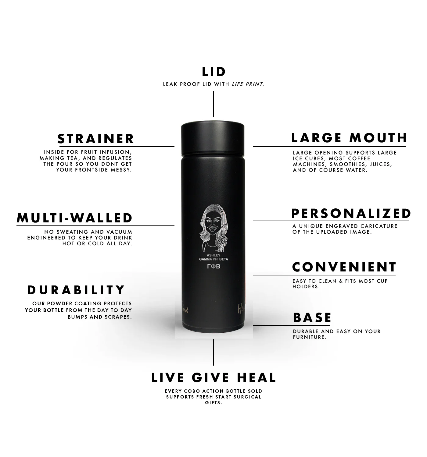 COBO-GREEK.DIAGRAM.BLACK.jpg
