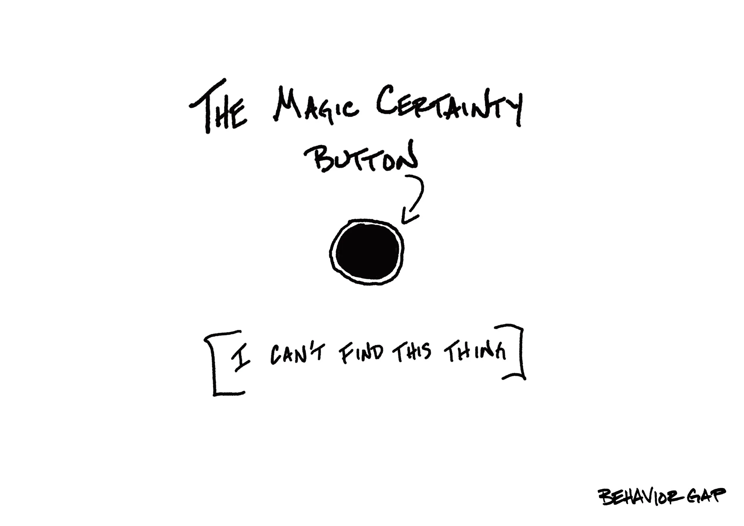 The-certainty-button.jpg