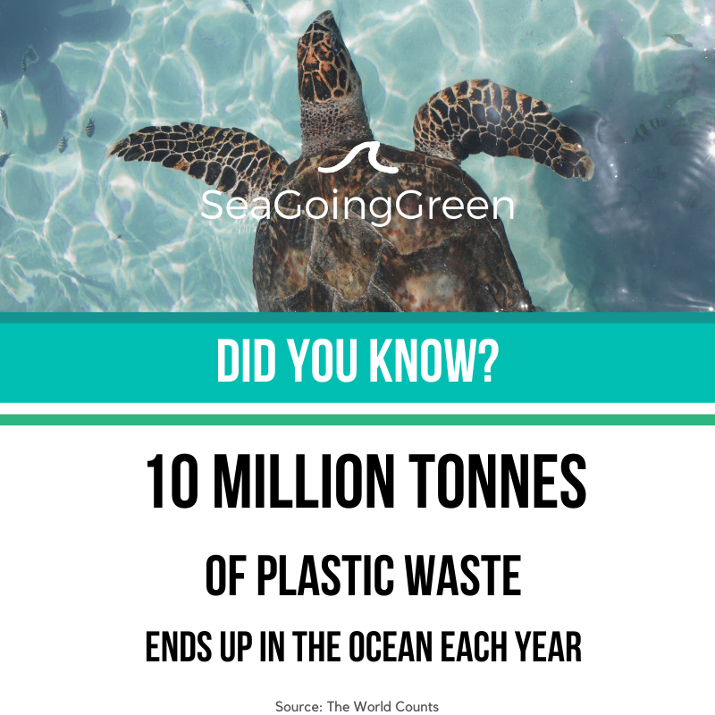 Infographics — Sea Going Green