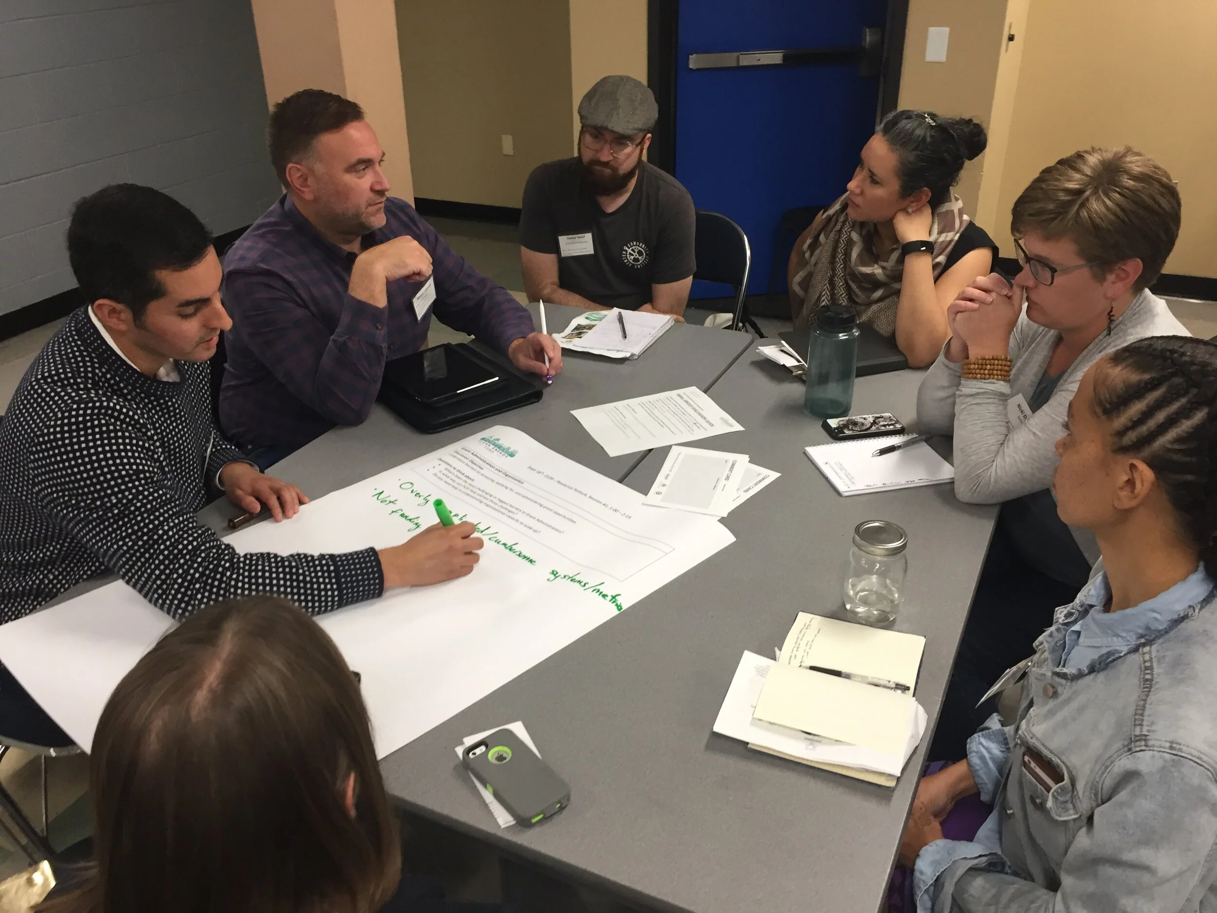 Portland Clean Energy Fund Facilitation Strategy